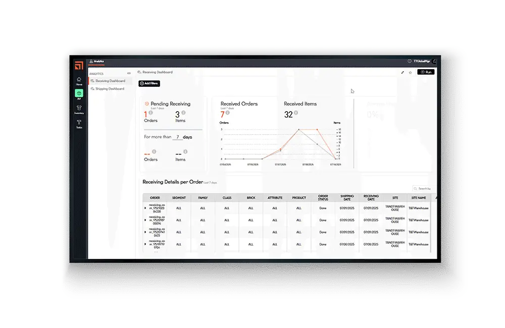 BarTender Software